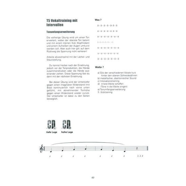 Gerig Musikverlag Powervoice