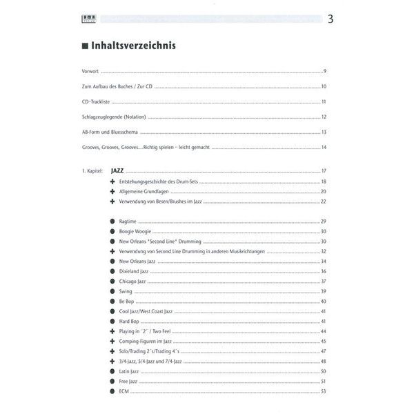 AMA Verlag 1000 Faces Of Drum Styles