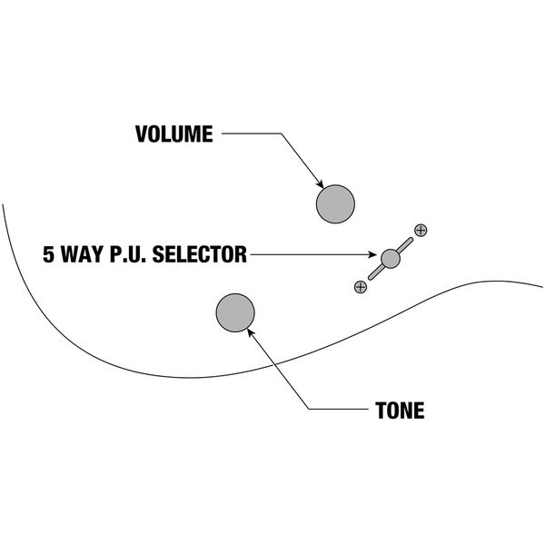 Ibanez j.custom RG8570-BSR