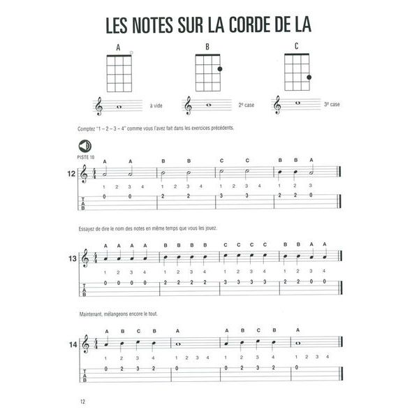 Hal Leonard Méthode de Ukulélé 1