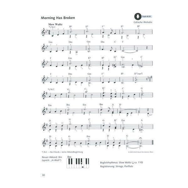 Schott Der Neue Weg Zum Keyboard 4