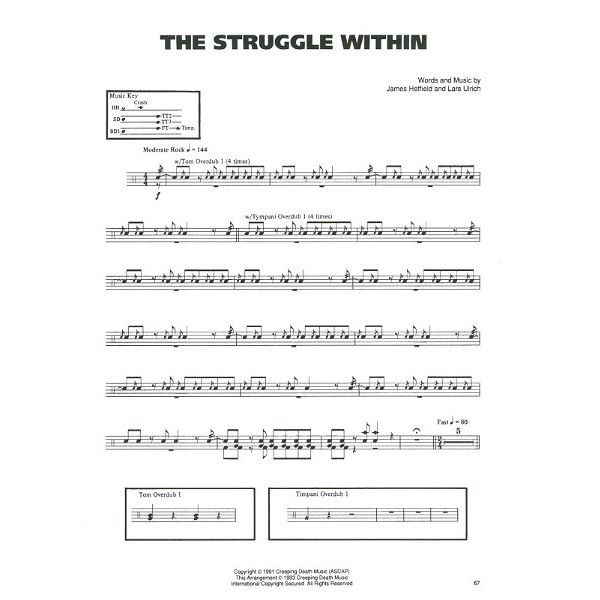 Cherry Lane Music Company Metallica Black Album Drums