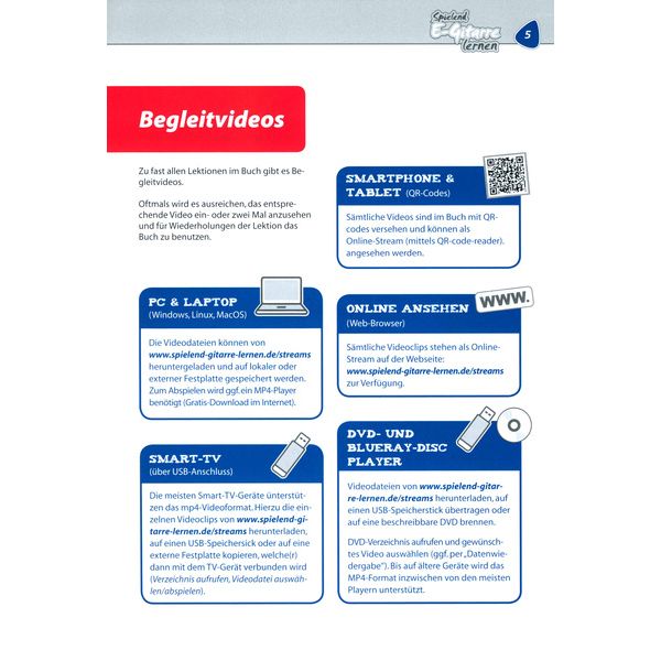 Jenschmedia Spielend E-Gitarre lernen