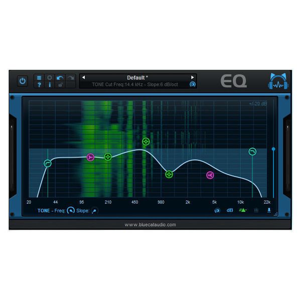 Blue Cat Audio Blue Cat's Late Replies