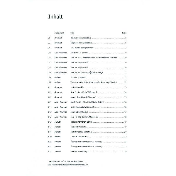 De Haske Starke T&ouml;ne Drums