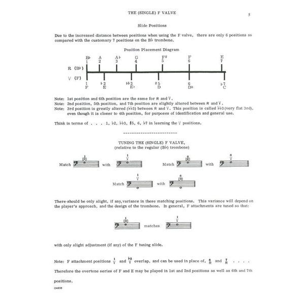 Carl Fischer Double Valve Bass Trombone