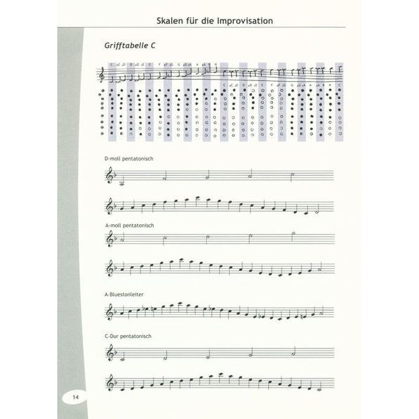 Matthias Kraft Verlag Das Xaphoon Buch