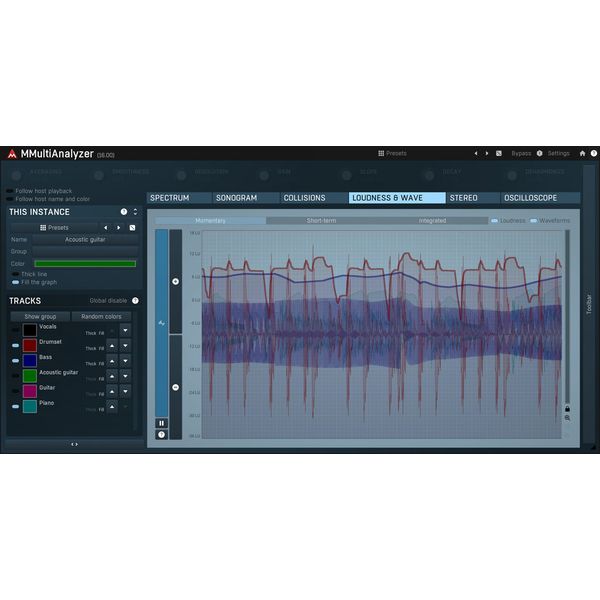 MeldaProduction MMultiAnalyzer