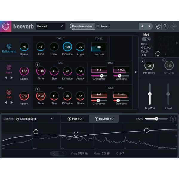 iZotope Neoverb