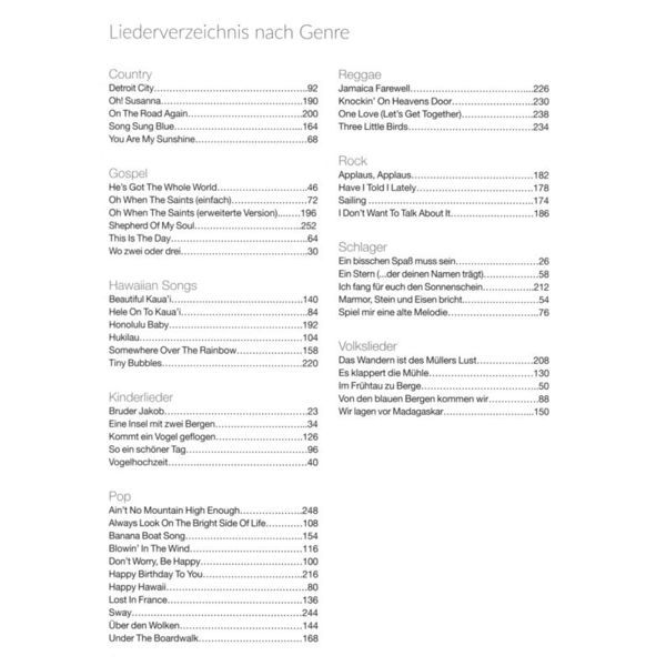 Bosworth Ukulele Fieber