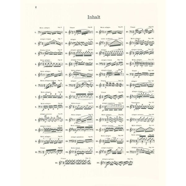 Edition Peters Czerny Fingerfertigkeit