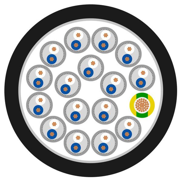 Sommer Cable Quantum Highflex Multipair 16