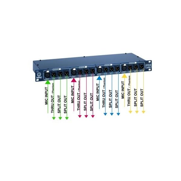 Palmer PRM-MS Micro-Splitter