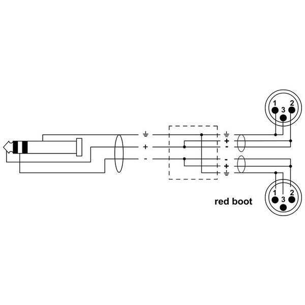Cordial EY 3 WRMM elements