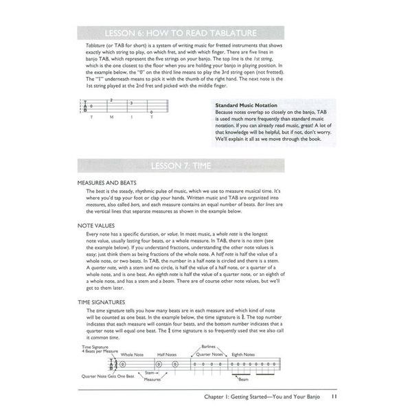 Alfred Music Publishing Complete 5-String Banjo Method