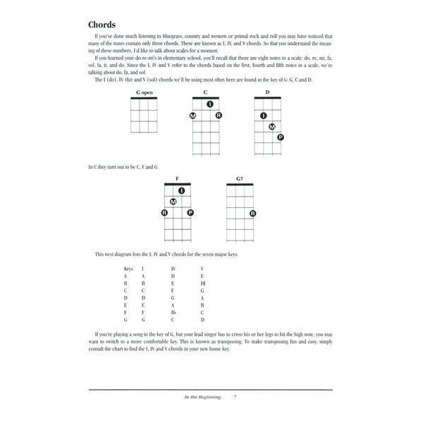 Oak Publications Teach Yourself Bluegrass Banjo