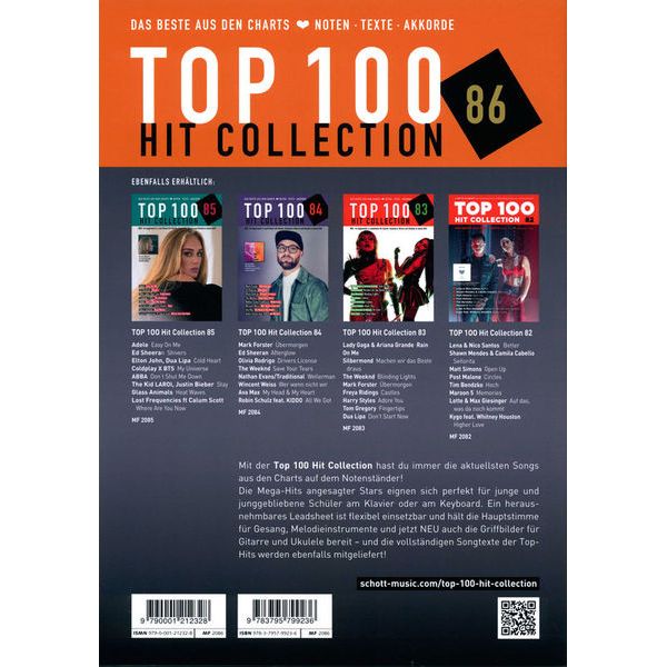 Music Factory Top 100 Hit Collection 86