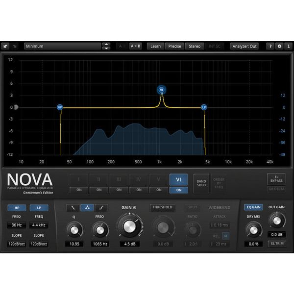 Tokyo Dawn Labs Nova - Gentlemans Edition