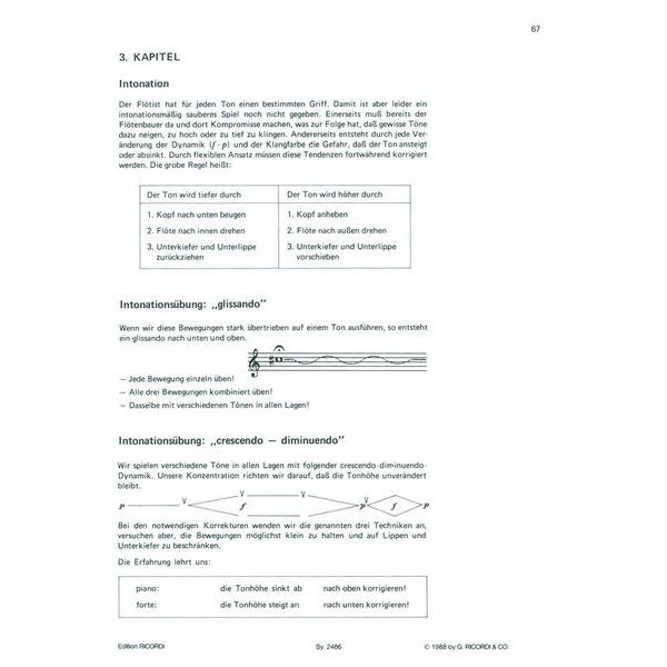 Ricordi Lern Querfl&ouml;te Spielen 2