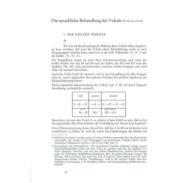 Schott Die Kunst des Sprechens