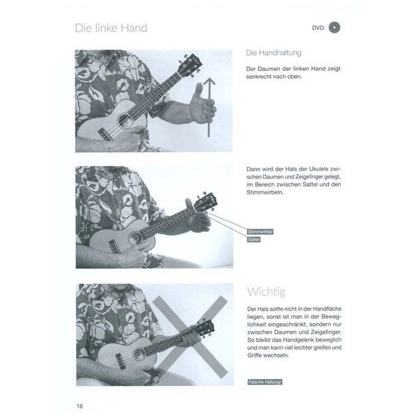 Bosworth Ukulele Fieber