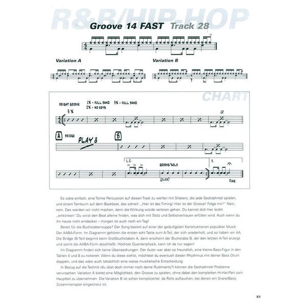 Hudson Music Groove Essentials 1.0 D