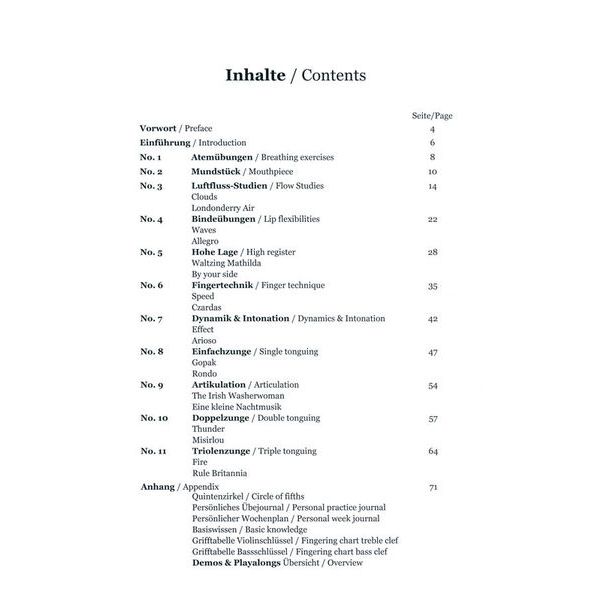 Brasstrail Personal Workbook Treble Clef