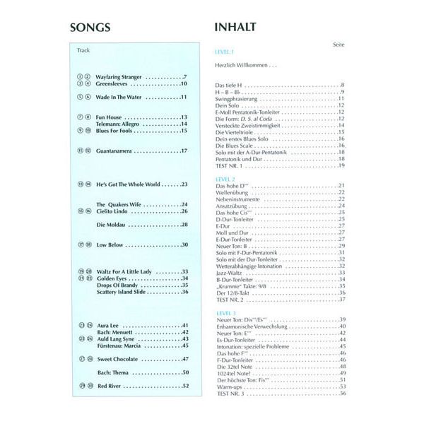 Schott Saxophon Spielen Hobby T-Sax 2