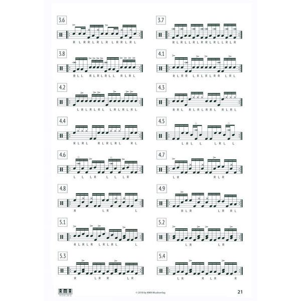 AMA Verlag Analyzing Gospel Chops