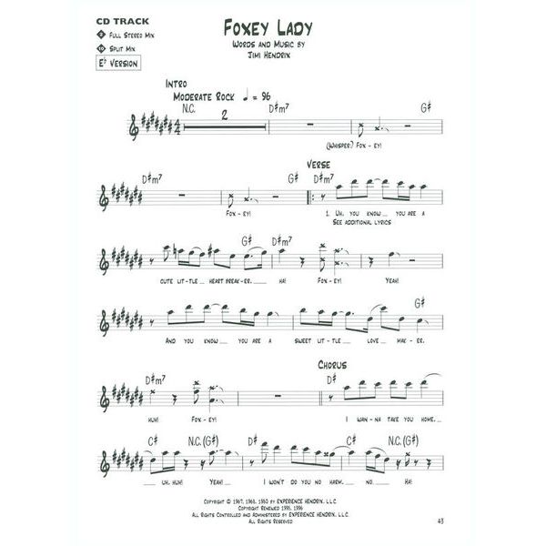 Hal Leonard Blues Play-Along Jimi Hendrix