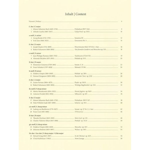 Breitkopf & Hrtel Tonartenbuch