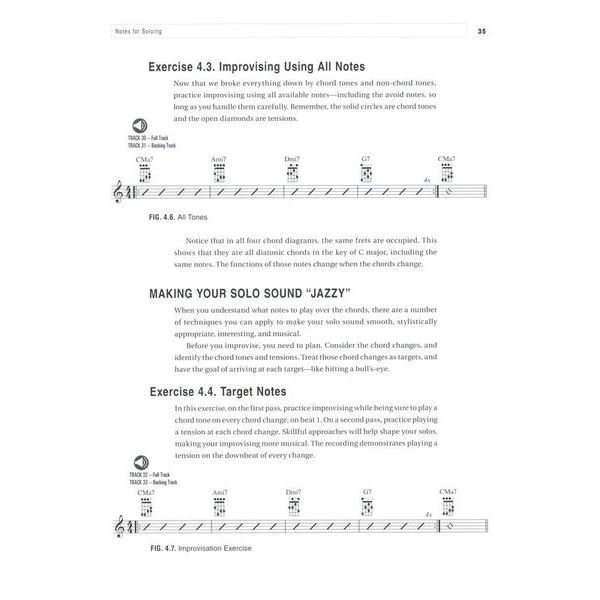 Berklee Press Jazz Ukulele