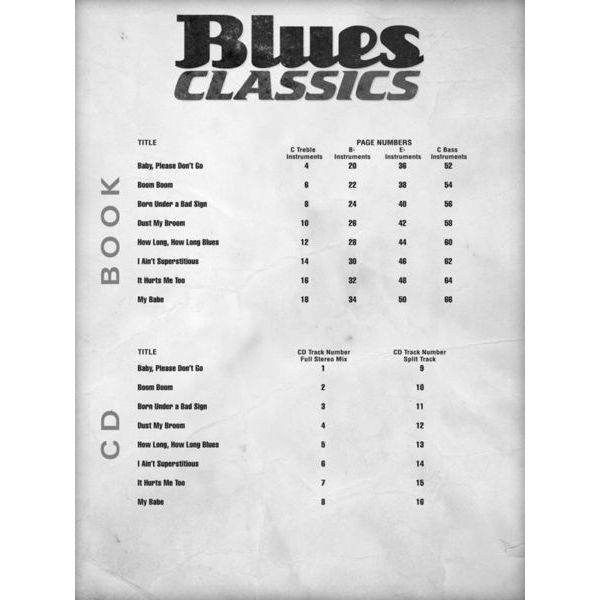 Hal Leonard Blues Play-Along Blues Classic