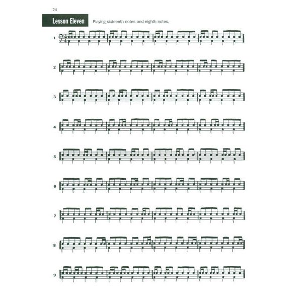 Alfred Music Publishing Syncopation Modern Drummer