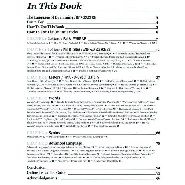 Hudson Music The Language of Drumming