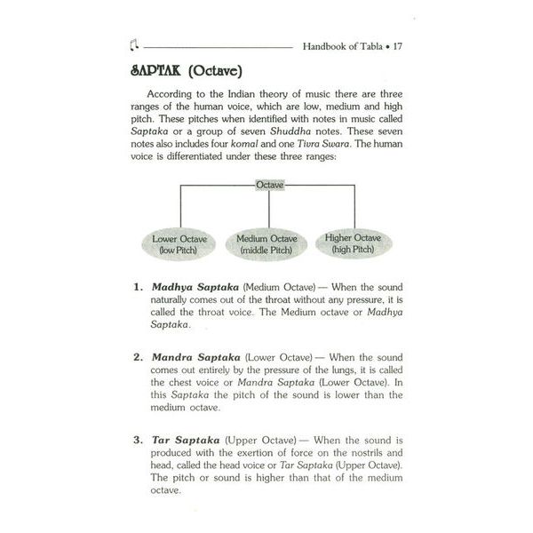 Pankaj Publications Learn to Play Tabla & Handbook