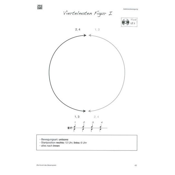 Alfred Music Publishing Die Kunst des Besenspiels