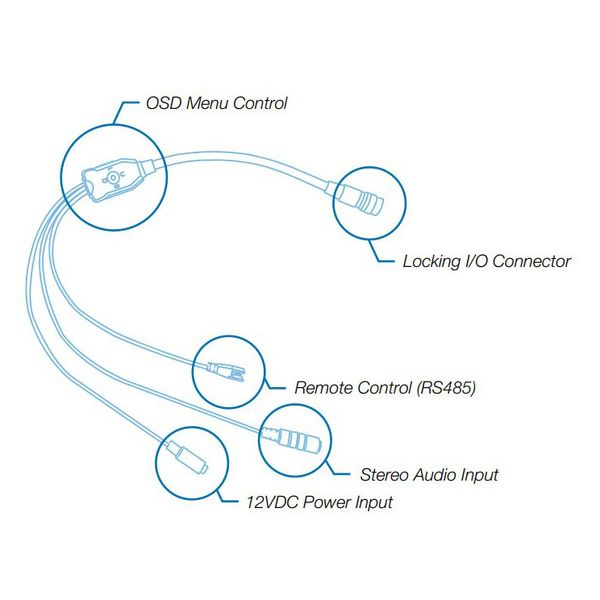 Marshall Electronics CV508 Mini Full HD Camera
