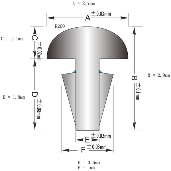 Harley Benton ST-Modern Plus MN HSS SP