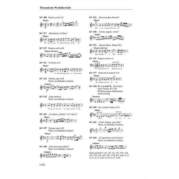 Breitkopf & Hrtel Köchel-Verzeichnis