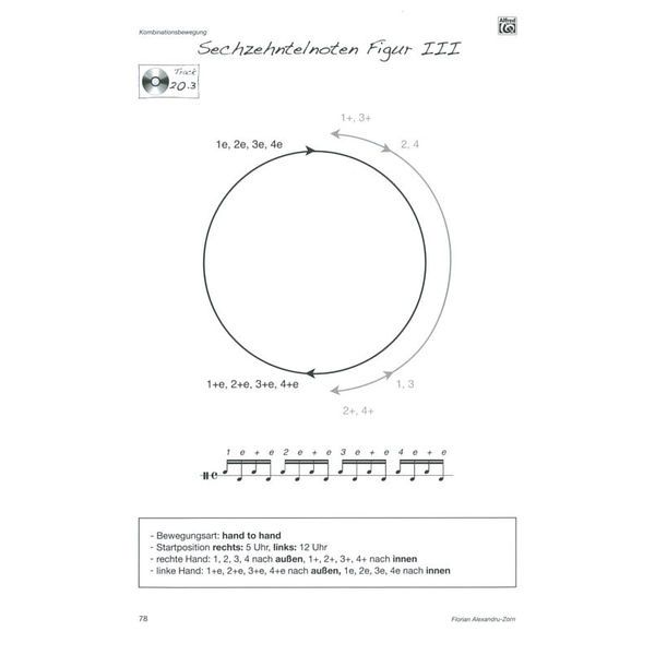 Alfred Music Publishing Die Kunst des Besenspiels