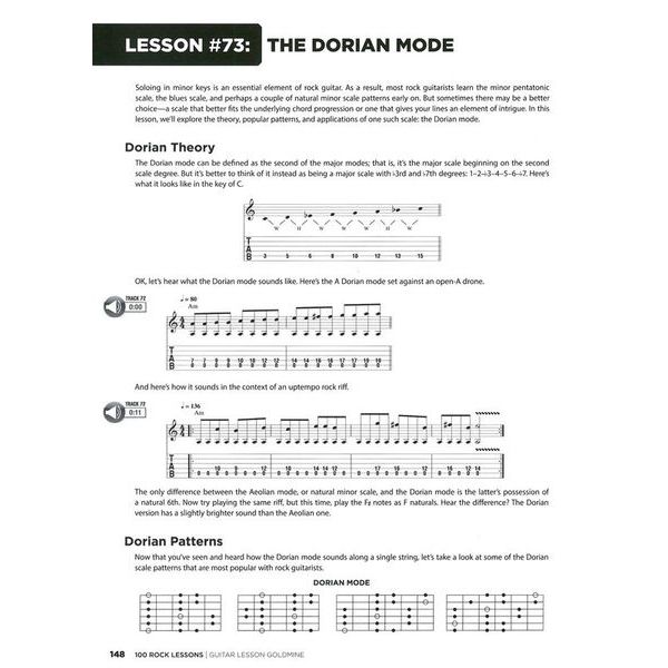 Hal Leonard 100 Rock Lessons Guitar