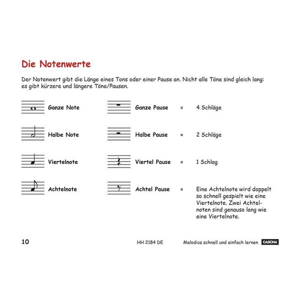 Cascha Melodica schnell und einfach