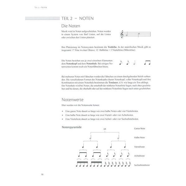 Schott Baglama spielen Tezene-Technik