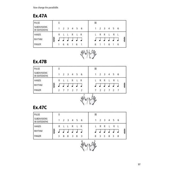 Volonte & Co Handpan The Complete Manual