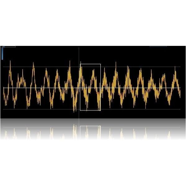 Blue Cat Audio Blue Cat's Oscilloscope Multi