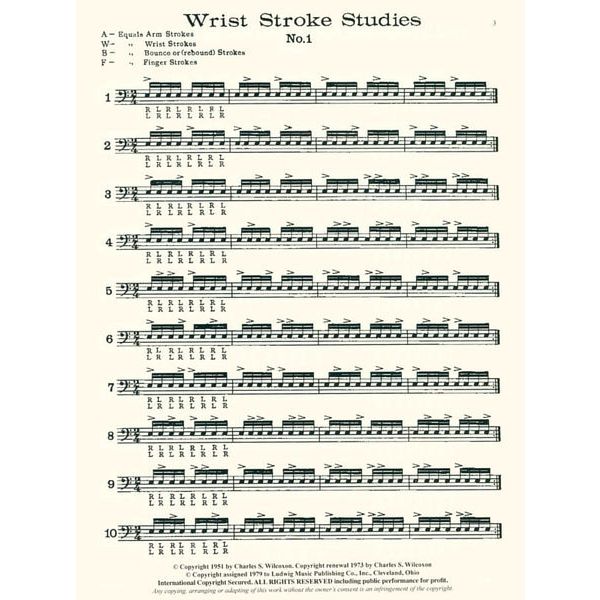 Ludwig Masters Publications Wrist And Finger Stroke Contro