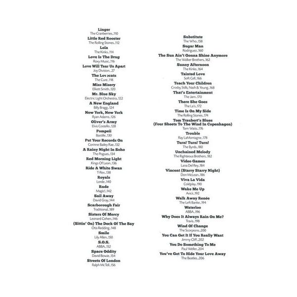 Wise Publications 101 Hits For Ukulele The Red