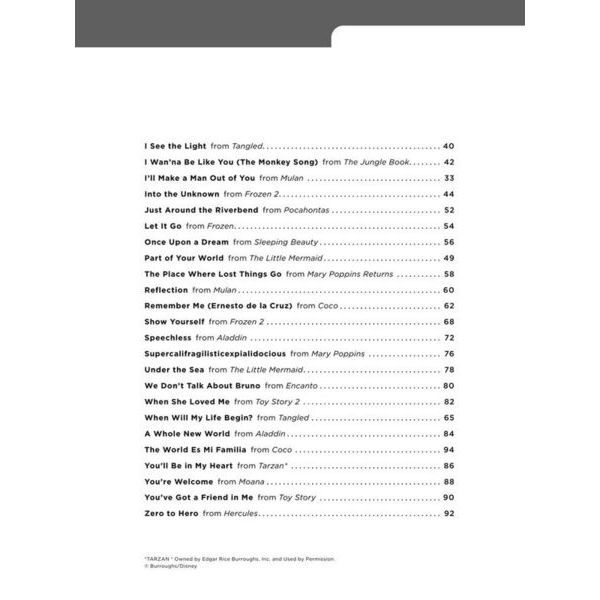 Hal Leonard Really Easy Piano Disney Songs