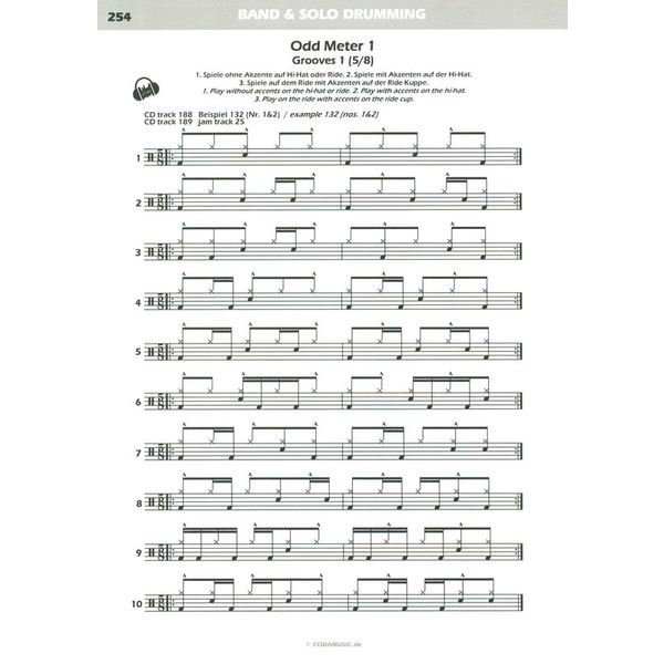 Coda Music Band & Solo Drumming